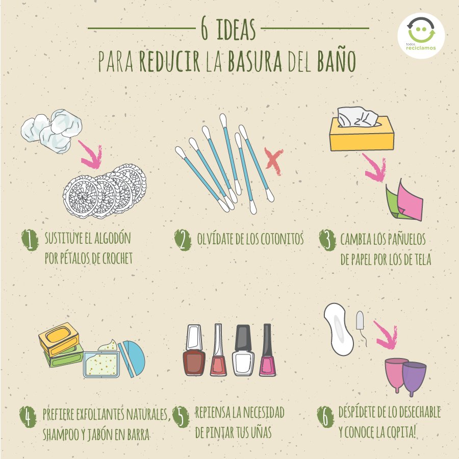 JaneGoodallCL's tweet photo. Los pequeños actos ayudan a hacer del mundo un lugar mejor 🙂 Desde Todos reciclamos nos entregan estos buenos consejos 🤗 https://t.co/AneX4oSQpn