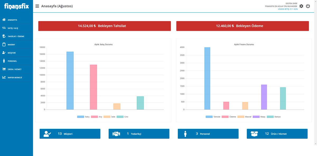 FinansFix işletmenizin gelir ve giderlerini anlık olarak takip etmeniz için size yardımcı olur. 

30 gün ücretsiz deneme için hemen finansfix.com üzerinden üyelik oluşturabilirsiniz.

#finansfix #kobi #startup #önmuhasebe #gelirgider #işletme #girişimci