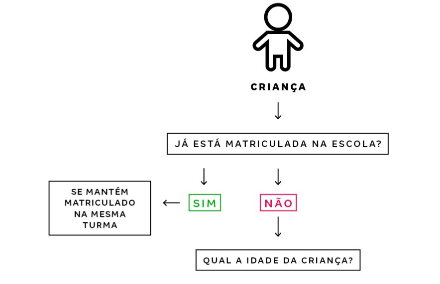 novaescola tweet picture
