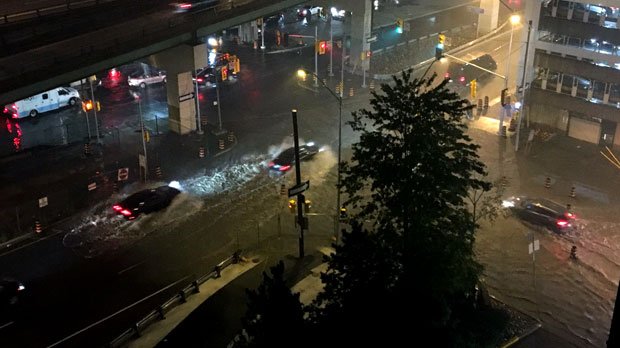 Cp24 On Twitter Flooding Power Outages In Toronto As Heavy Showers Hit Https T Co Pxkcg6rsv0