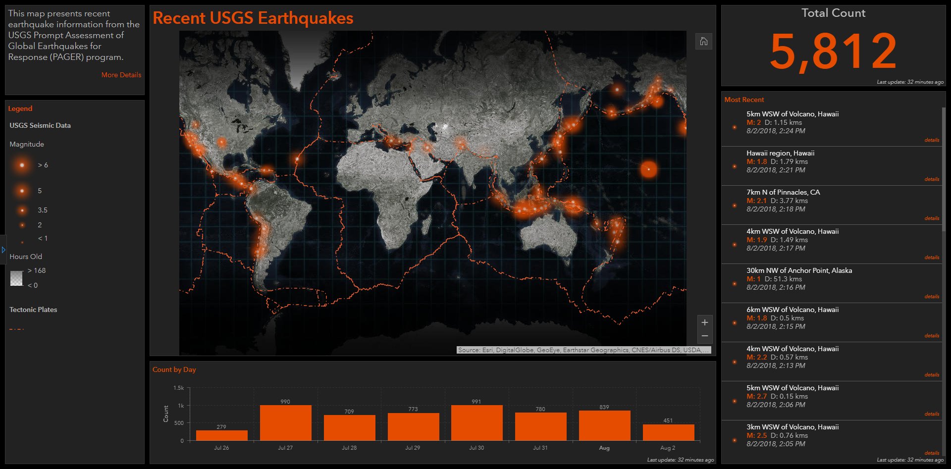 Arcgis Online This Earthquake Dashboard Pulls Information From The Usgs Pager Program The Firefly Map Style Really Makes The Data Pop Check It Out Here T Co Kh46qnkk2e T Co Vzkocokkto Arcgis Online This Earthquake Dashboard Pulls Information From The Usgs Pager Program The Firefly Map Style Really Makes The Data Pop Check It Out Here T Co Kh46qnkk2e T Co Vzkocokkto