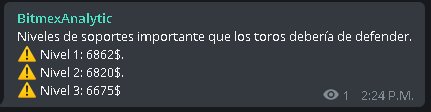 BitmexA's tweet image. Niveles del precio en donde se espera una fuerte resistencia en la caída del bitcoin y donde podría ocurrir cambios importantes en el precio del bitcoin. A su favor o en contra.