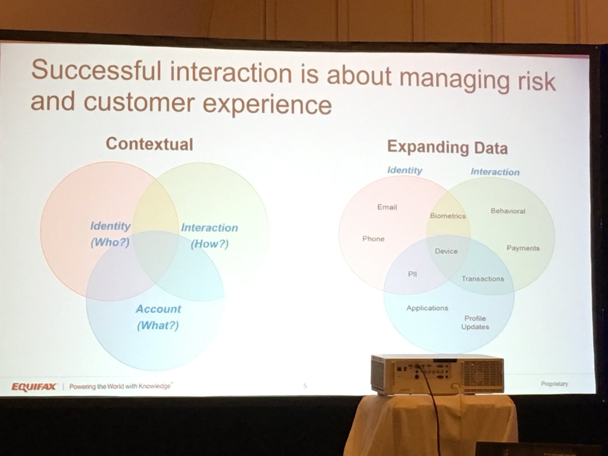 peggy_tsai's tweet image. Common theme on Day 3 of #ChiefdataEx is knowing who your customers are, what they have and how to personalize the interaction. #DataAnalytics