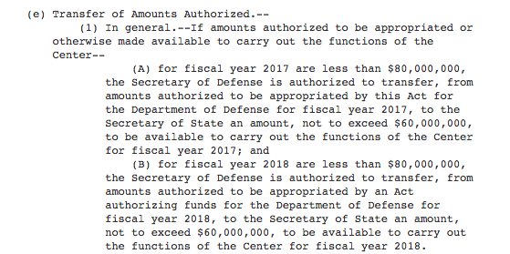 Unsurprisingly, the theory is very confused. It refers to the creation of the Global Engagement Center, which is responsible for countering foreign disinformation. "$160 Million" is the GEC's max budget over 2 years. It's not the actual budget nor an amount paid to journalists.