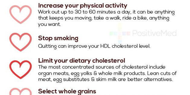 AHealthBlog's tweet photo. Lower #Cholesterol Naturally Infographic ➡ https://t.co/xCecIPcNUN https://t.co/kmDnLwzFR8