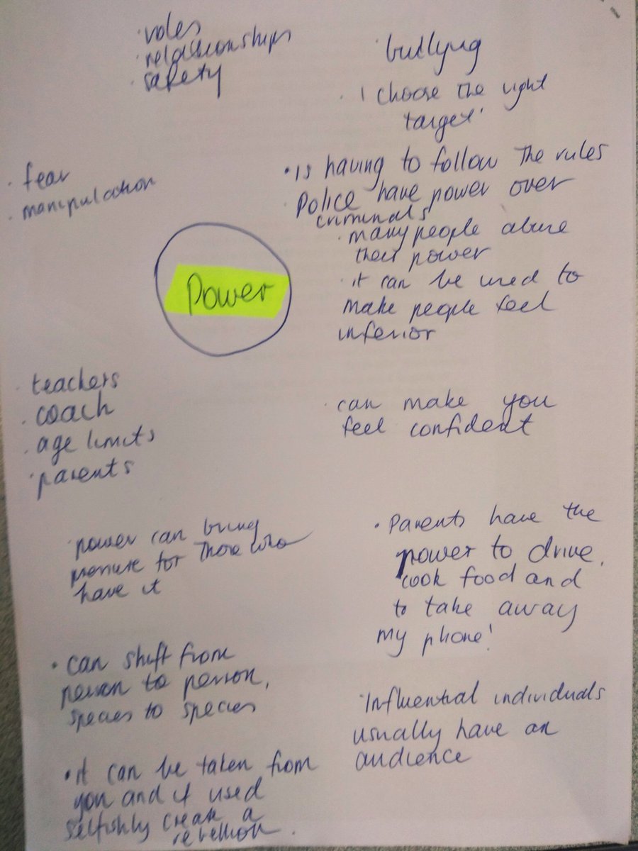 Collective thoughts on power. Notes taken while reading my Year 10 quickwrites. As a group we have so many ideas! #collectiveefficacy #collaboration #animalfarm