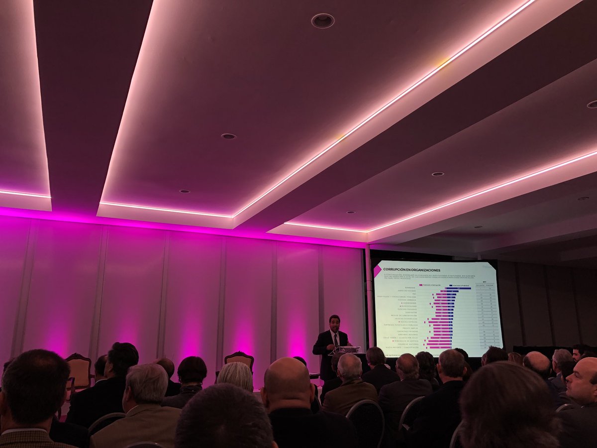 <a href="/jalindh/">Jaime Lindh</a> hablando sobre la encuesta política que hacemos anualmente con Adimark, junto al ministro <a href="/gblumel/">Gomero Blumel</a>