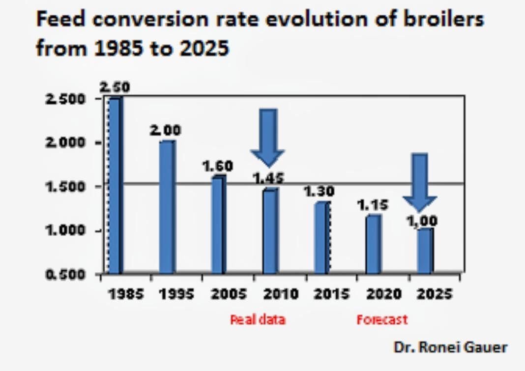 shop neuroscience and legal