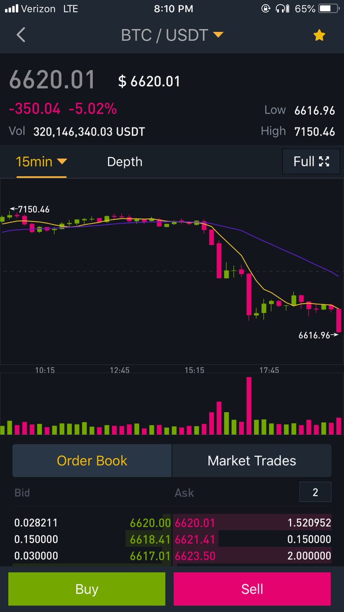 Cheds Trading tweet media