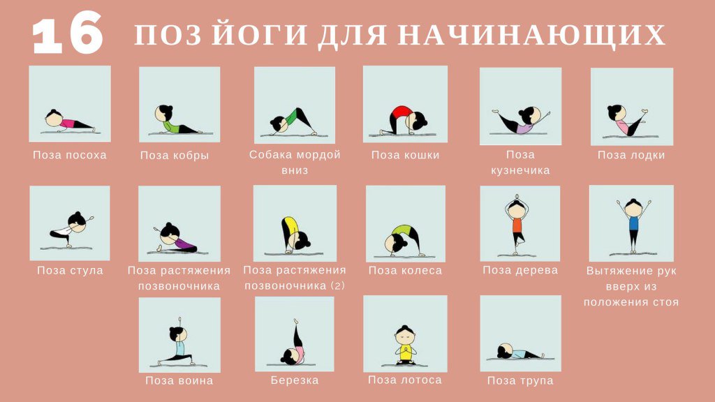 Комплексы йоги в картинках с описанием