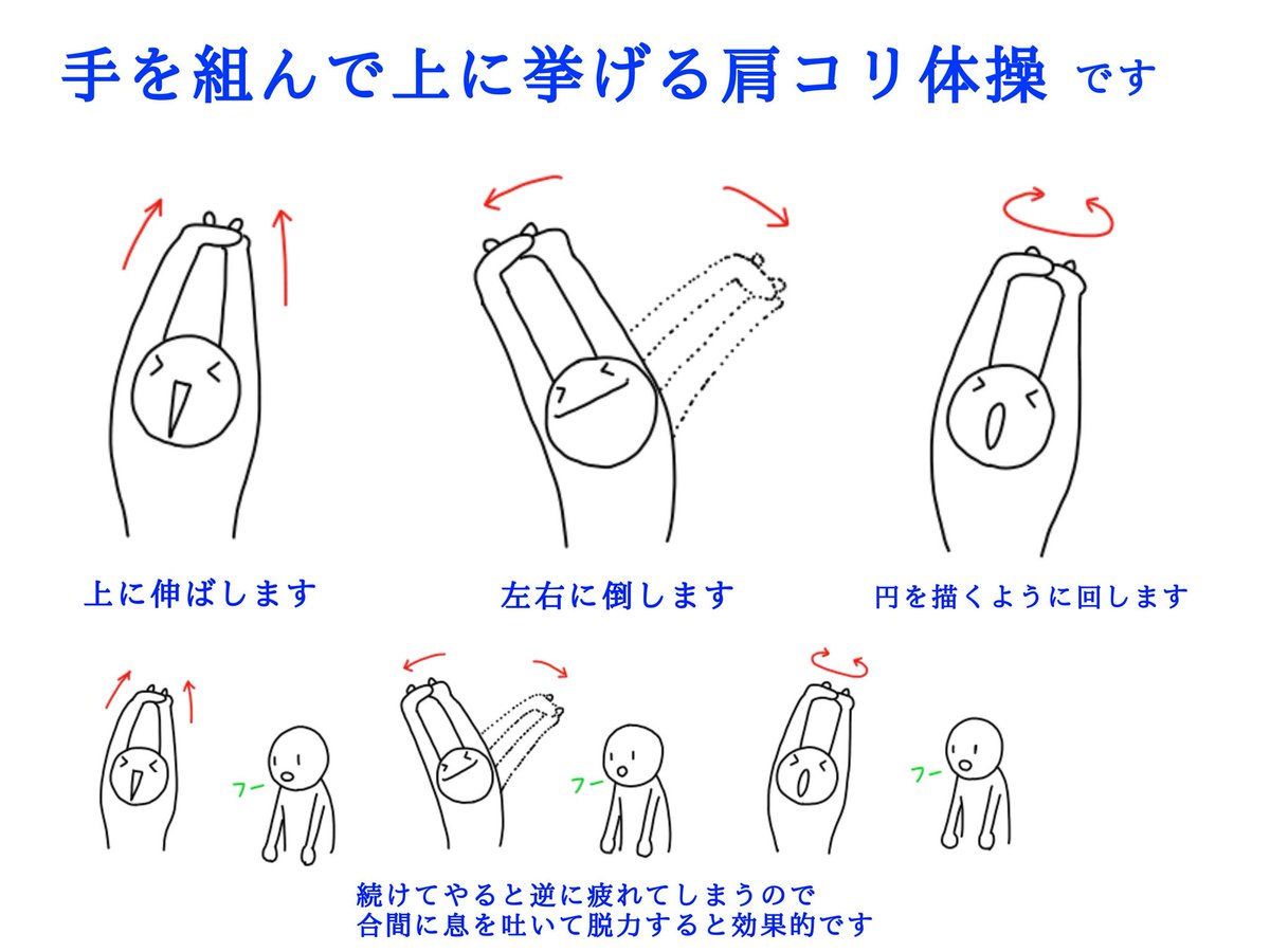 #台風接近 の影響で肩コリがひどい私です

色々ある体操の中で
自分に合うのを見つけて
これをやれば、これだけ楽になるというのが
わかればひとつの基準になります

僕は1枚目をよくやりますが
今日はいつものように楽にならないので
台風が原因なんだなと気づいて
別のもやらなきゃとなります 