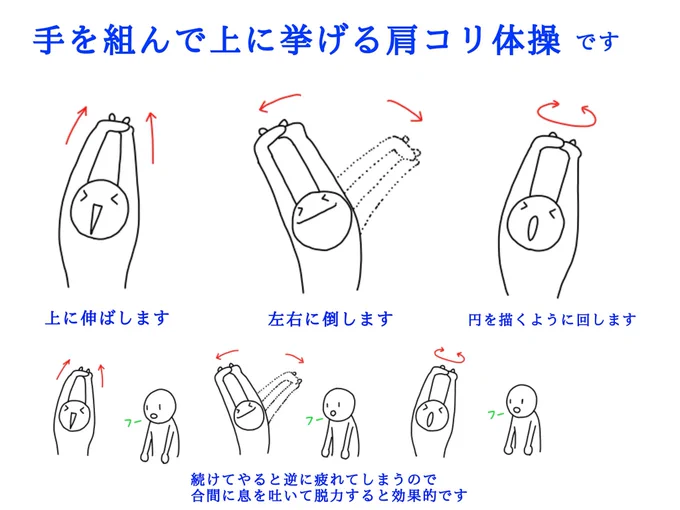 #台風接近 の影響で肩コリがひどい私です色々ある体操の中で自分に合うのを見つけてこれをやれば、これだけ楽になるというのがわかればひとつの基準になります僕は1枚目をよくやりますが今日はいつものように楽にならないので台風が原因なんだなと気づいて別のもやらなきゃとなります 