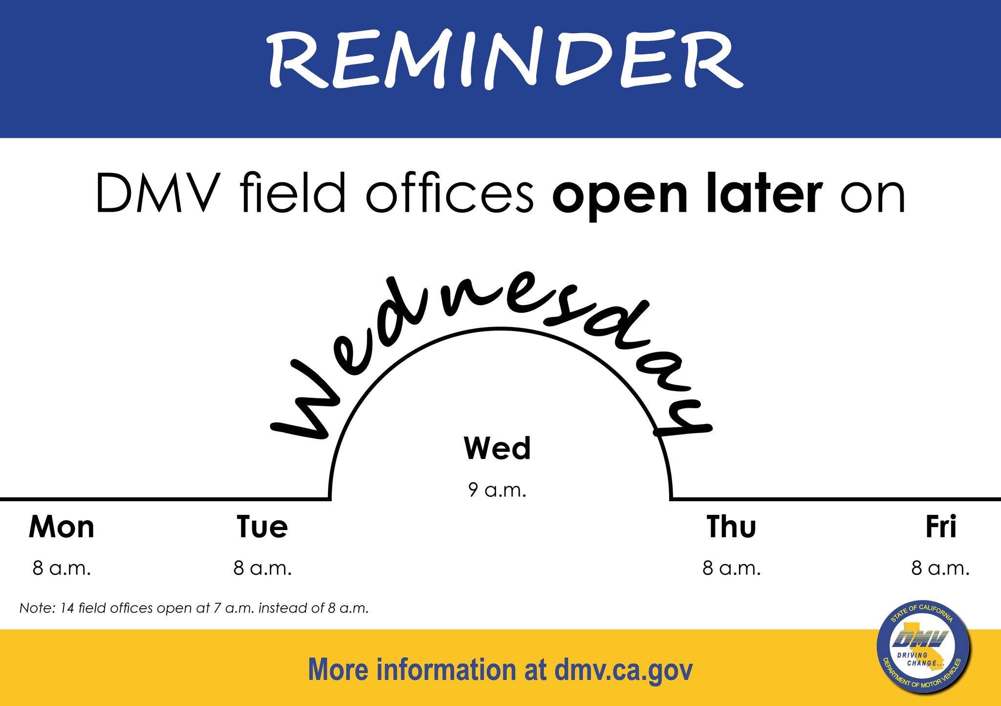 CA DMV On Twitter The DMV Opens At 9 A m On Wednesday But We re Open ca-dmv-on-twitter-the-dmv-opens-at-9-a-m-on-wednesday-but-we-re-open