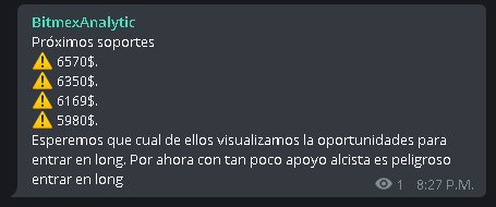 BitmexA's tweet image. 