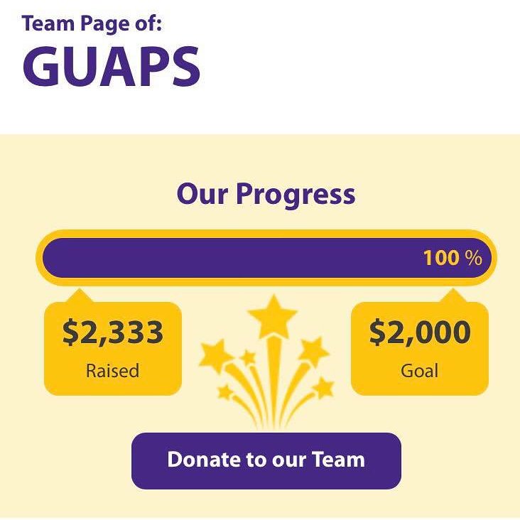 guapsgc's tweet photo. Thanks to everyone so far who has donated to the #guapsgc #relayforlife team page. We are currently No 1 for the Gold Coast. If you still want to #donate please do so! Let's beat #cancer https://t.co/m8dQnMkJdZ