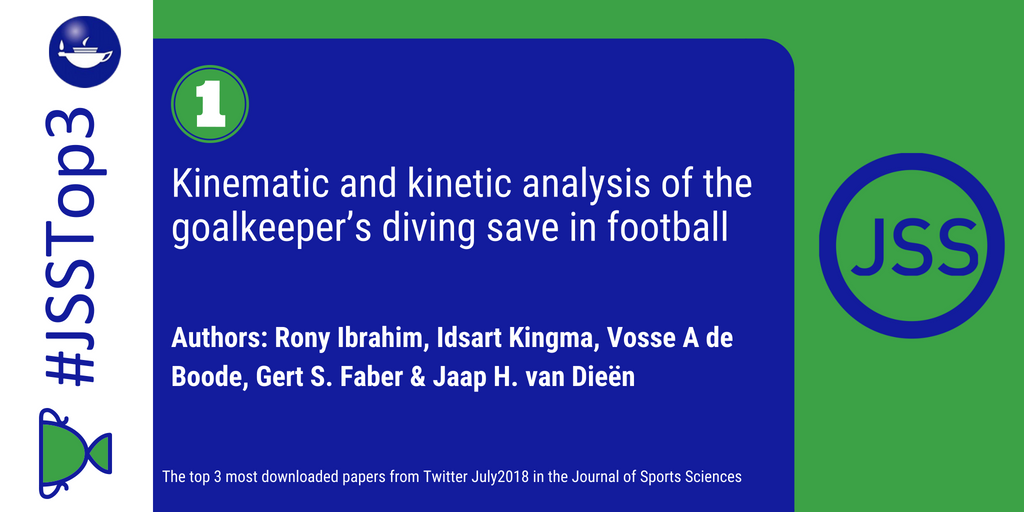 JSportsSci's tweet photo. #JSSTop3 most downloaded from @tandfnewsroom papers from @JSportsSci this July!
1. https://t.co/ei8GwK7AdC
2. https://t.co/INtBswcORc #OA
3. https://t.co/hK8Tx17xrb
Authors: @VGouttebarge @MaartenMh @PeterFederolf https://t.co/HXa0oitiwi