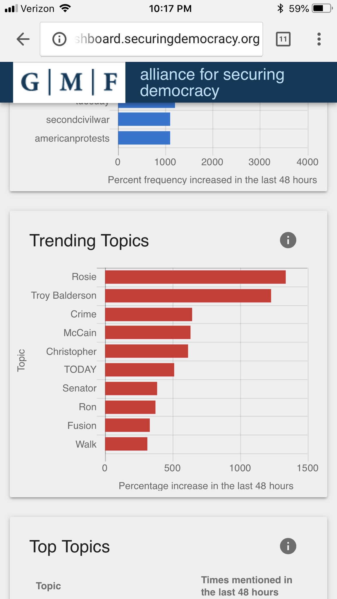 DkCx9OIW0AAlp-f?format=jpg&name=large