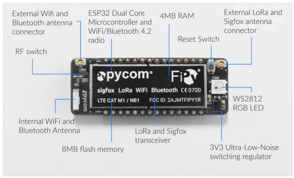 8bitwork's tweet image. Pycom has implemented mesh network over its LoRa module based on OpenThread. 
buff.ly/2AQpImb
@pycomIOT @openthread @LoRaAlliance #LoRa #Mesh #FiPy #LoPy