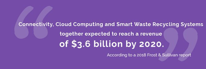 SmartupCities's tweet photo. Digital transformation is driving the global waste management industry. @Frost_Sullivan #IoT #WasteManagement #SmartUpCities https://t.co/nx5QyTE3qL