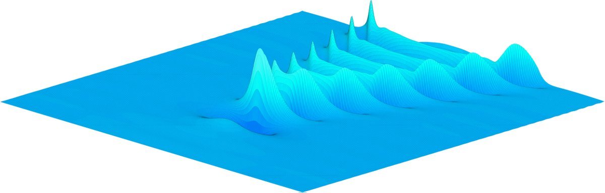 download photoelectron statistics