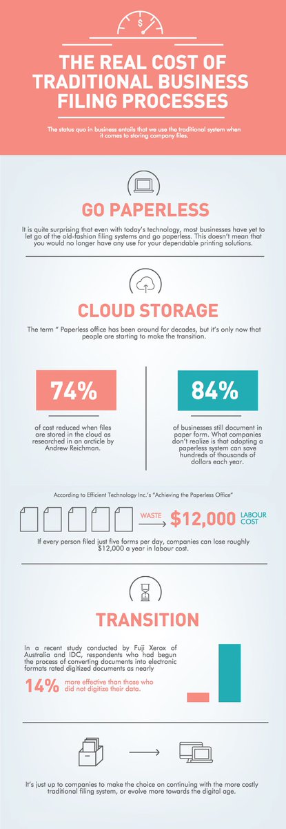 adStringO1's tweet image. Save hard-disk and/or cloud space by embedding @adStringO1 &apos;s compression software in your Pc and mobile. #DigitalTransformation #compression #endpointcompression