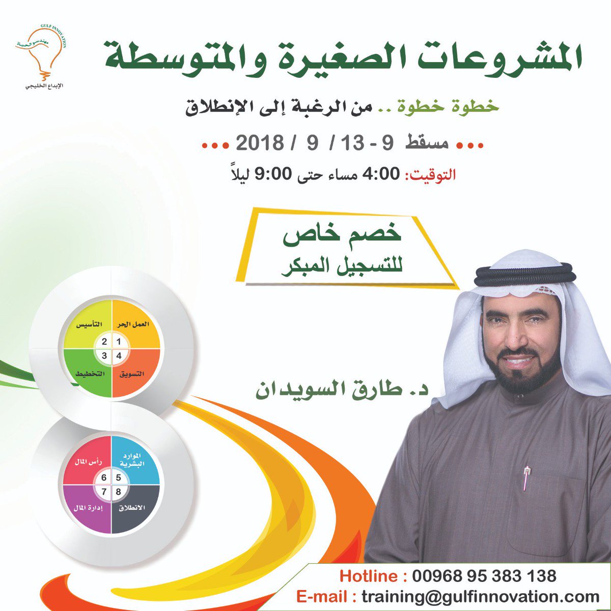 المشروعات الصغيرة والمتوسطة مع د.طارق السويدان || للمرة الثالثه في مسقط || احجز مقعدك الان