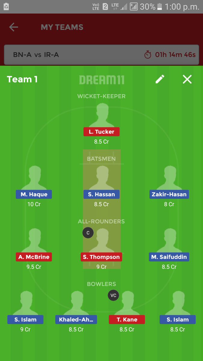 dream11guru3's tweet photo. ππOm namo venkateshayaππ
Team #IRAVBANA #Dream11Team #Dream11Tips #ENGvIND #Dream11 #Dream11expert #TNPL2018 #EnglishT20Blast #SLvSA #SouthAfrica @rajasthanroyals @englandcricket @Dream11_Expert @ECB_cricket
Please give like and retweet us for support π πβ€ππππ https://t.co/qyfy5eAgFp