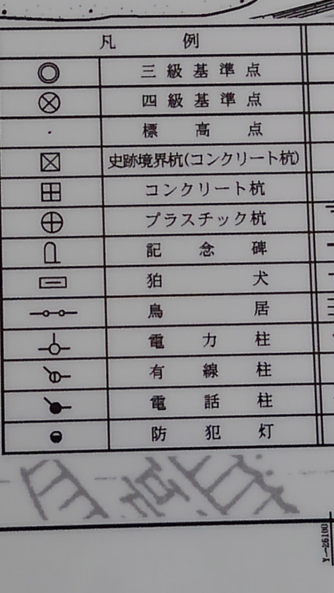 オーセ 狛犬の地図記号って見たことある 初めて見た T Co Twx1j5axwb Twitter