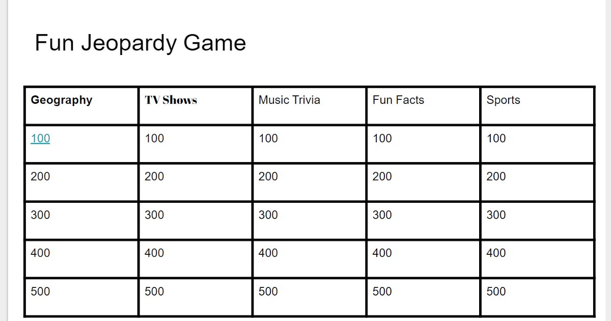 crewsertech's tweet photo. How to Create a Jeopardy-style Game in Google Slides https://t.co/ZuFo9wjzeh https://t.co/BWM9I6qG2u