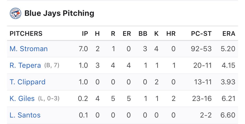 jdavidmccomb's tweet image. #KennyG spreading the love to Canadia today. Ooof. #160kilometersgiles