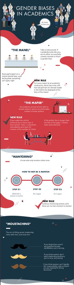 choo_ek's tweet photo. Here's the full infographic! https://t.co/qZxm1KgXXG