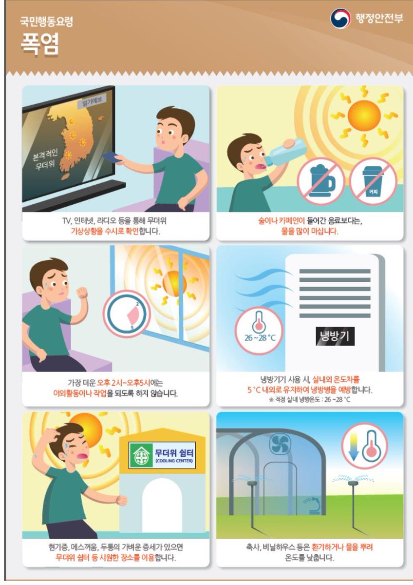 폭염 대비 국민행동요령입니다. 필히 숙지하시고 널리 전파해주시기 바랍니다!!!

#성남시 #야탑3동