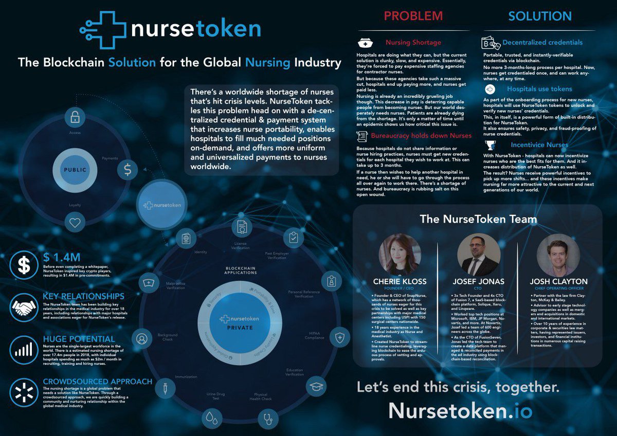NurseToken tweet media