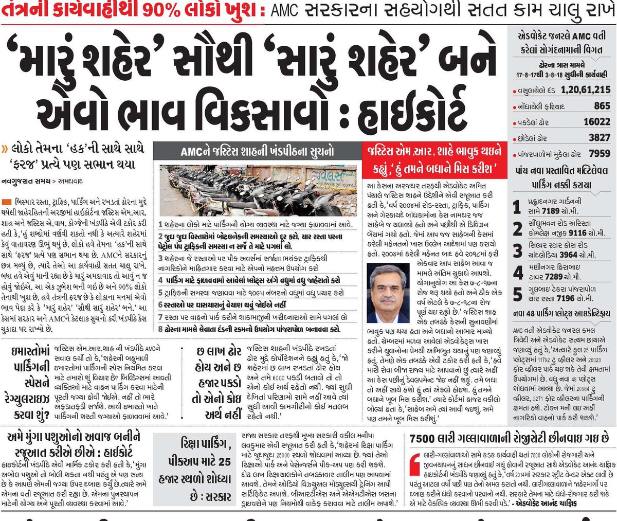 અમદાવાદમાં #AMC અને #Police ની કાર્યવાહીથી 90% લોકો ખુશ. મારું શહેર સૌથી સારું શહેર બને એવો ભાવ લોકોમાં વિકસાવવા તંત્ર તેની કામગીરી ચાલુ રાખે - #Gujarat #highcourt <a href="/AmdavadAMC/">Amdavad Municipal Corporation</a> <a href="/vnehra/">Vijay Nehra</a> <a href="/LetsTalkAmdavad/">Let's talk Amdavad!</a> <a href="/Udaypatel30/">Uday Patel उदय ઉદય</a> <a href="/kumarmanish9/">Kumar Manish</a> <a href="/chintanjbuch/">Chintan Buch</a> <a href="/navgujaratsamay/">NavGujarat Samay</a> <a href="/GujaratPolice/">Gujarat Police</a>