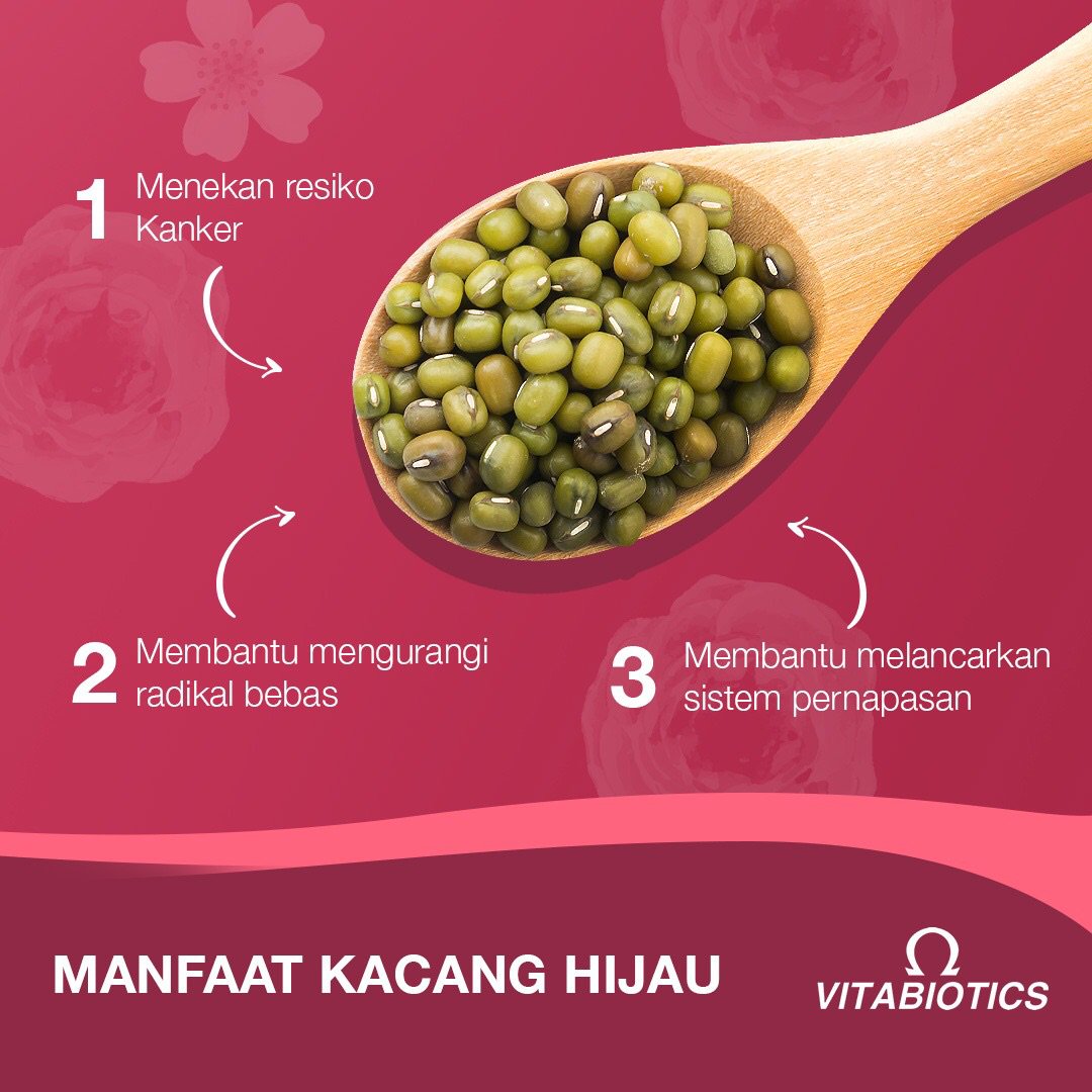 Vitabiotics_ID's tweet photo. Ternyata tidak hanya enak, kacang hijau juga menjadi salah satu jenis kacang-kacangan yang direkomendasikan untuk dikonsumsi, karena kandungan nutrisinya sangat lengkap. Seperti vitamin C, asam folat, zat besi, zinc, potasium dan magnesium, yang semuanya penting bagi tubuh. https://t.co/8aZZbYwu41
