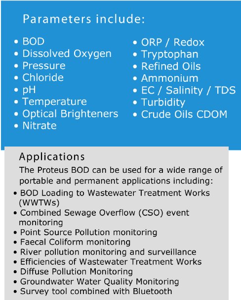 Detect E Coli LIVE when it happens,no delayed lab results,Live  in river #SaveTheVaal #WaterCrisis #Sewage <a href="/SaveTheVaal/">Save</a> <a href="/SiphoKings/">Sipho Kings</a> <a href="/MarietieLouw/">Marietie Louw-Carstens</a> @canonreg <a href="/VaalActionGroup/">VaalActionGroup</a> @miaspies <a href="/BenedictMotsoko/">EVANGELIST BENEDICT MOTSOKO</a> @RampaiPule <a href="/MarcusAfr/">Marcus Pawson</a> <a href="/CPTWaterCrisis/">Cape Town Water Crisis | WaterForumSA</a> <a href="/AliHalajian/">Ali Halajian</a> <a href="/sheree_bega/">Sheree Bega</a> <a href="/NationalCoGTA/">NationalCoGTA 🇿🇦</a>