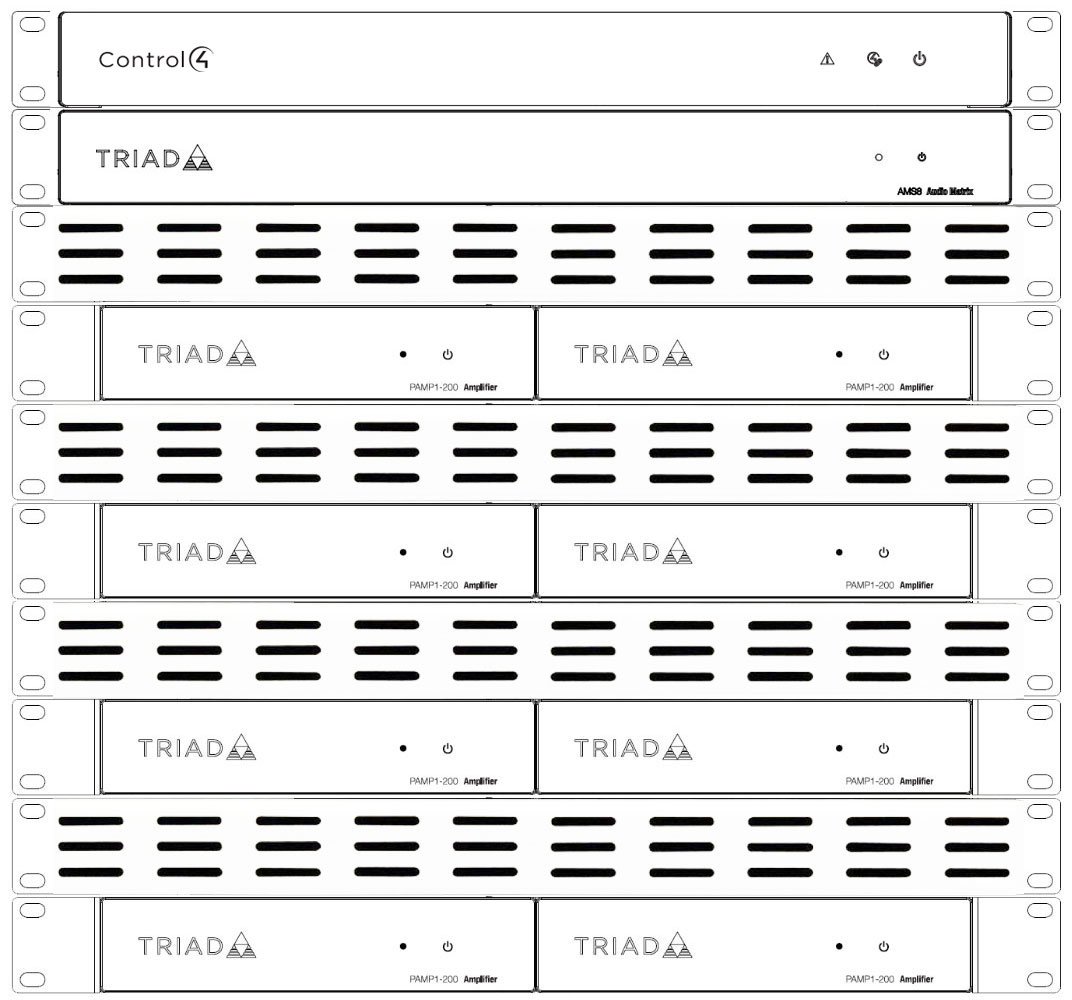 #scale #your #audio Das TRIAD Verstärker Portfolio erlaubt unterschiedlichste Kombinationen, damit Sie im Projekt alle Optionen haben. control4germany.gmbh/audio-matrix-v…