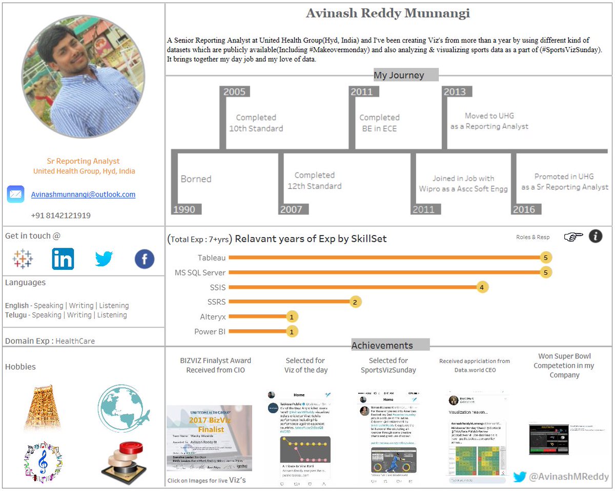 embed tableau public in website embed tableau public in website