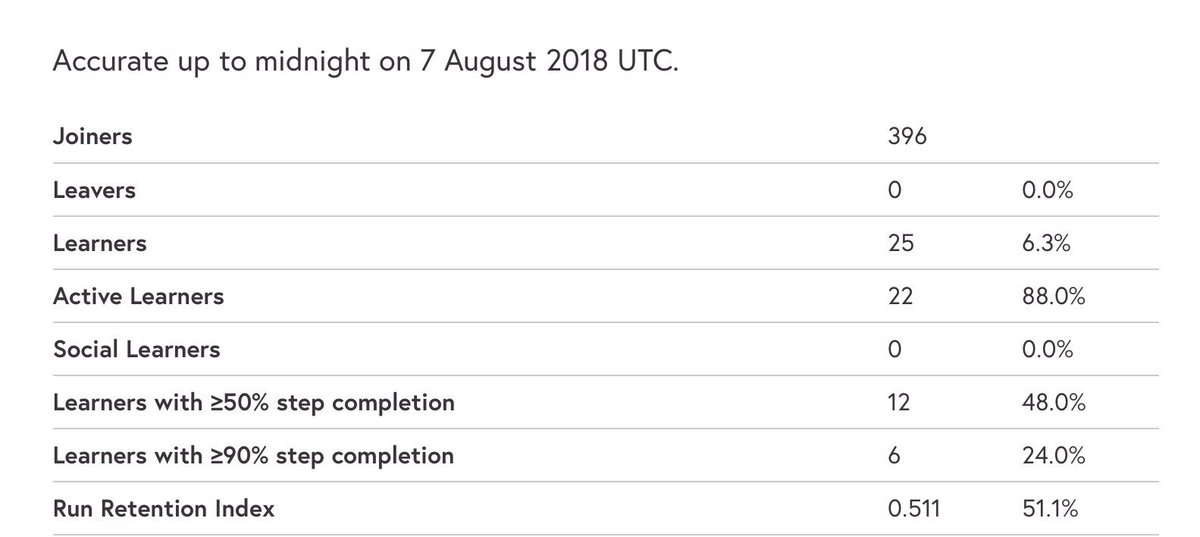 Dr. Shibu Chacko MBE tweet media