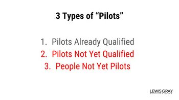 LGSGsolutions's tweet image. How Can The Airline Industry Approach Pilot Training In A &quot;Pilot Shortage?&quot; Here Is A Simple Approach.  p3.mk/3vC