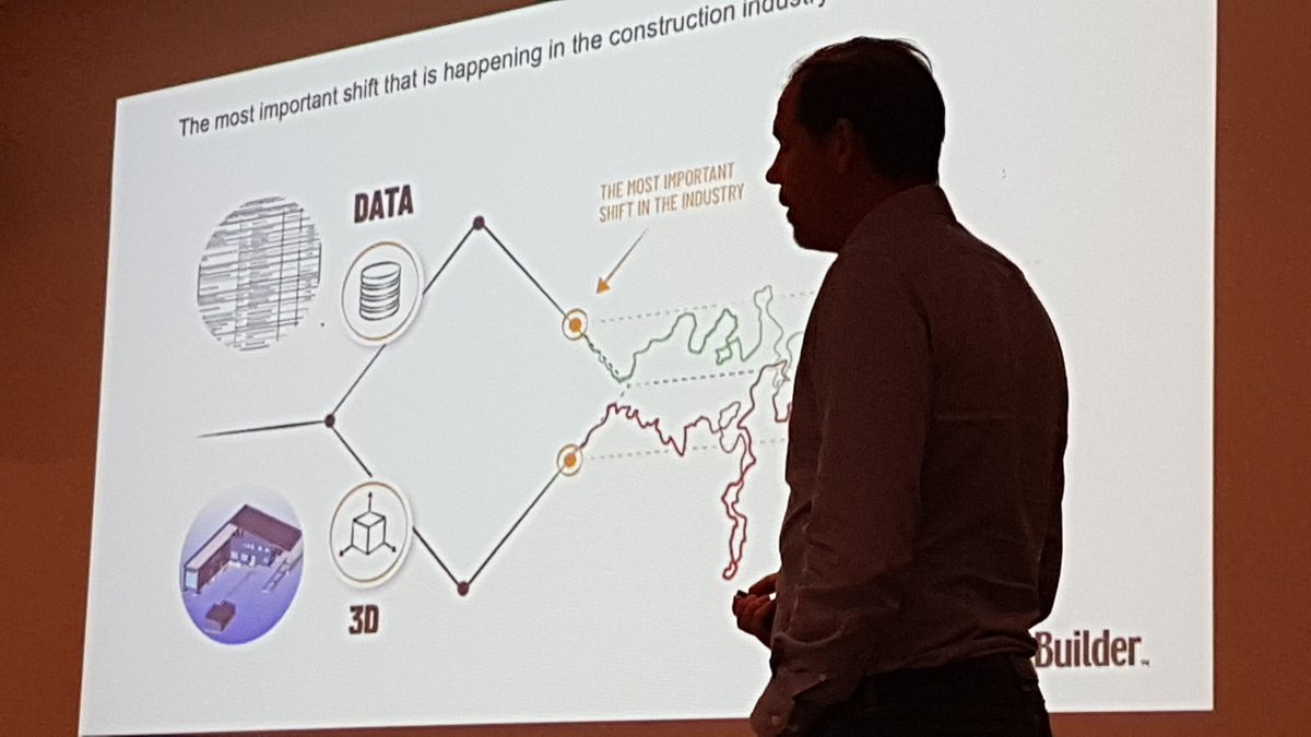 The impact of using standarization is substantial in an industry with serious impact on the global economy and environment. <a href="/coBuilderNorge/">Cobuilder Norge</a>