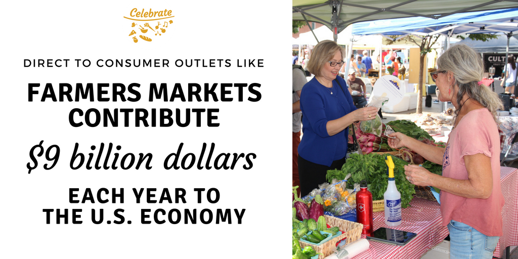 USDA_AMS's tweet photo. Direct to consumer outlets like farmers markets contribute approximately $9 billion each year to the U.S. economy. Find your farmers market &amp; support a local farmer today: https://t.co/XrnYr4k3Sp #farmersmarketweek #lovemymarket @FMCorg @FarmersGov @USDA @SBAgov https://t.co/dBDB8jSawU