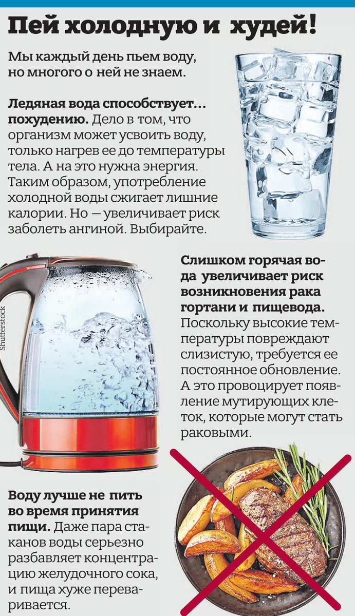 Как Похудеть Употребляя Воду Перед Едой.