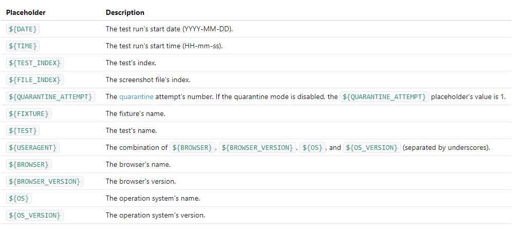 📸Since TestCafe v0.21.0 you can create path pattens for your screenshots, like this:
${DATE}_${TIME}/test-${TEST}/${BROWSER}/${FILE_INDEX}.png

You can also add this information to your reports.

Learn more: devexpress.github.io/testcafe/blog/…
