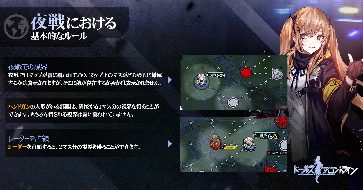 O Xrhsths ドールズフロントライン公式 Sto Twitter 夜戦システム紹介 夜戦で苦戦している指揮官さまのために 改めて夜戦の仕組みについて軽くご紹介いたしますね ご参考になれば幸いです ドルフロ O Xrhsths ドールズフロントライン公式 Sto Twitter 夜戦システム紹介 夜戦で苦戦している指揮官さまのために 改めて夜戦の仕組みについて軽くご紹介いたしますね ご参考になれば幸いです ドルフロ