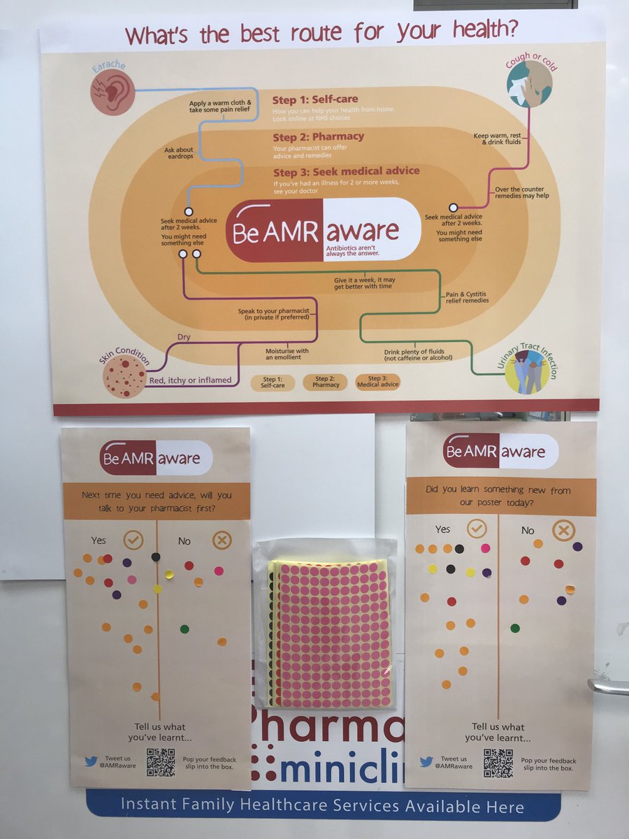 amrpharmacy's tweet photo. Great to see what one of our competition entrants is doing in Kennington London.#@AMRaware. https://t.co/TcPqyT9kQy