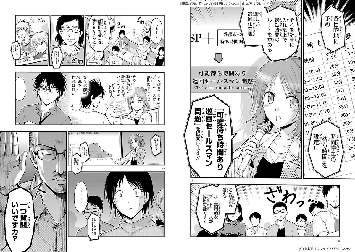 大学の研究発表会は真面目にやればこうなるので頑張りましょう、という漫画１。　  