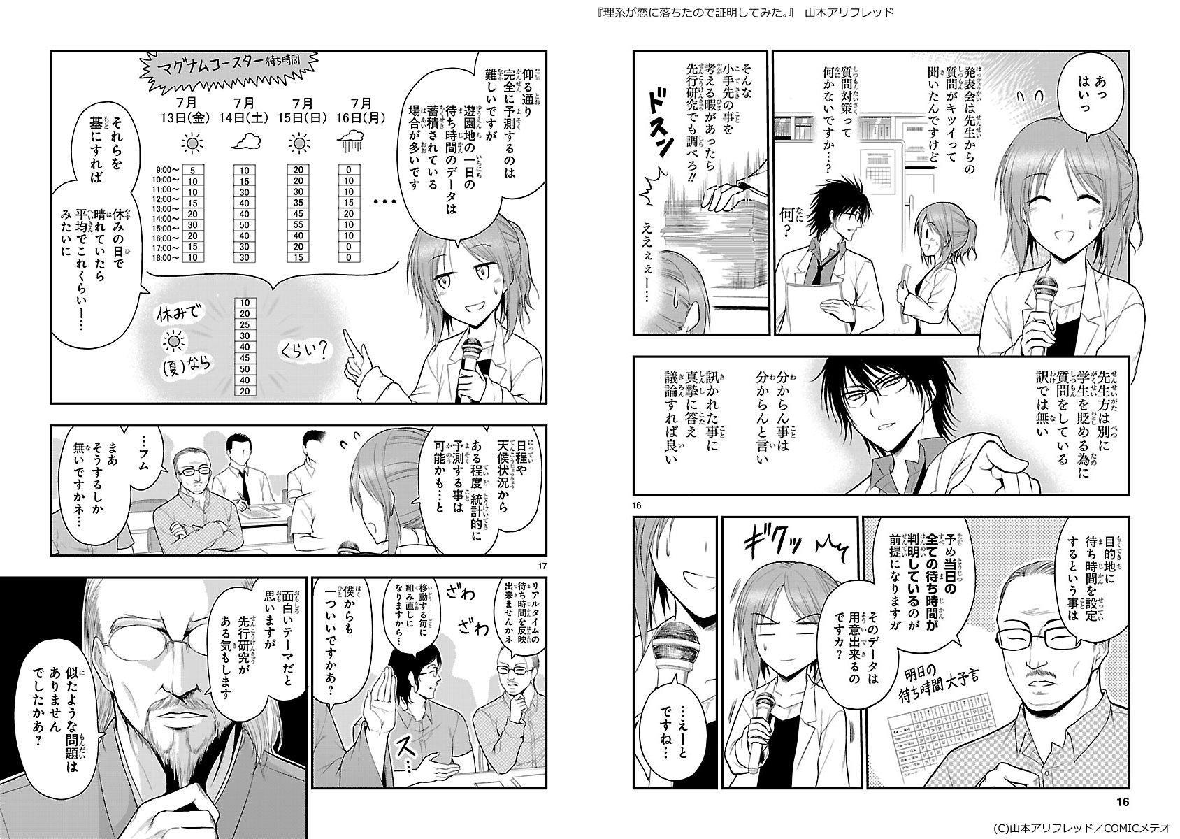 山本アリフレッド リケ恋アニメ2期多謝 大学の研究発表会は真面目にやらないとこうなるので気をつけましょう という漫画 T Co B5vj7fwopq T Co Vubet3hvvr Twitter