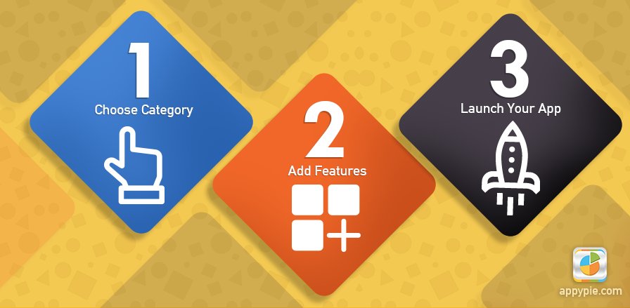 AppyPieInc's tweet image. Stuck with #coding, Try Appy Pie and make your own app for Android, iOS, Windows and BlackBerry in 3 easy steps #withoutcoding!

𝐆𝐞𝐭 𝐒𝐭𝐚𝐫𝐭𝐞𝐝 𝐍𝐨𝐰
#makeanapp #Android #iOS #Windows #BlackBerry #PWA #nocoding #DIY appypie.com