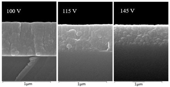 #mdpicoatings Automated Control of Plasma Ion-Assisted Electron Beam-Deposited TiO2 #Optical #ThinFilms mdpi.com/324062  <a href="/UniWestScotland/">UWS</a> <a href="/UniStrathclyde/">University of Strathclyde</a>
